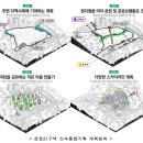 금호정비마을 이미지