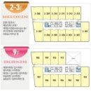 우성사이언스 이미지