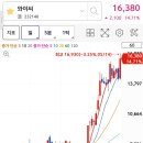 와이씨 손 이미지