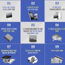 랜드부동산중개 이미지