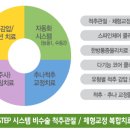 알리바바한의원 이미지