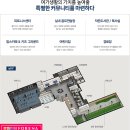 봉수경로당 이미지