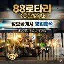 [프랜차이즈 분석] 88로타리집, 월 매출 4,400만 원 고마진 매물의 실전 가치!