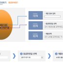 축산물품질평가원 이미지