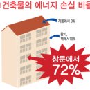 (주)썬에너지 이미지