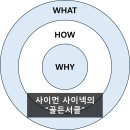 2025년 OJT 교육 NEW 스마트 주니어 과정, 직무 능률 업그레이드![엑스퍼트아카데미 공개교육]