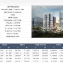 도봉-도봉-2397 이미지