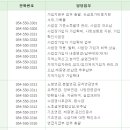 국민연금관리공단 문경지사 티스토리