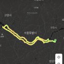8월2일 일요일 폭염속 라이딩 입니다.. 이미지