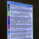 아라미용실 | 아라역 미용실 아틀리에리네아 태슬컷 후기