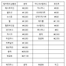 보람테크