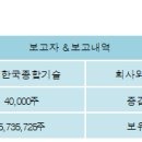 (주)한국종합기술 - 하남시 | (주)한국종합기술