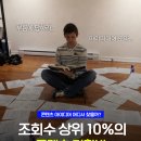 좋아요를 터뜨리는 콘텐츠마케팅 데이터 분석 | 2026 마케팅 트렌드 분석│조회수 올리는 SNS 콘텐츠 기획법