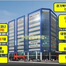 엠에이치(MH) 이미지