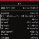 직지문화모티길 티스토리
