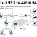 미래상사 이미지