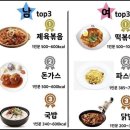 소울푸드 이미지