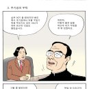 추기경의 부탁 (1) 이미지