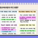 벽산해법수학