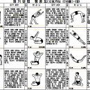 단전호흡 이미지