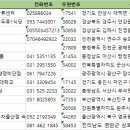 전국위탁급식영업 주소록 전화번호부