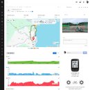 죽변운동장 이미지