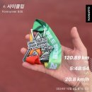 사이클대회 | 투르 드 진안고원 그린폰도 120km 첫 도전 후기