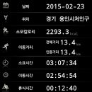 할미산 Daum카페