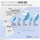 2024년 1월 3일 수요일. 신문을 통해 알게 된 것들 이미지