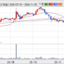 (주)골프존유원홀딩스 이미지