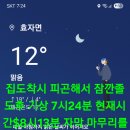 유천면노인회관 이미지