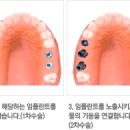 보스톤웰치과