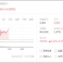 웰크린업 이미지