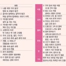 점프마스터 이미지