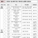 대구경북지방중소벤처기업청 본관 이미지