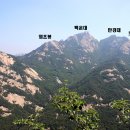 국녕사 - 1074 | 국녕사
