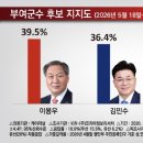 케이티앤티