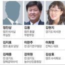 [단독]'이재명의 그림자' 김현지 비서관… 2013년 '성남 괴문자 사건' 주도한 숨은 실세 이미지