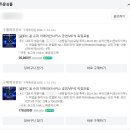 석교슈퍼 | 괌 남부투어 아기랑, 슈퍼 서커스, 괌 소아과 썰