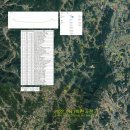 오수보건지소 이미지