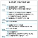 지정개발 주식회사 이미지