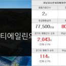 하남행운공인중개사사무소 이미지