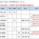 앙츠 2017년 7월4일 6차단가표 14시00분~ 이미지