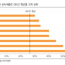 지에스(GS)25 인하문화 이미지