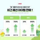 315패션