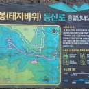 대황교차로 이미지