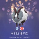 우르 이미지