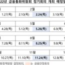 2022년 한국은행 금융통화위원회 정기회의 개최 예정일.ⓒ한국은행 이미지