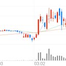 빙그레산업가스테크 이미지