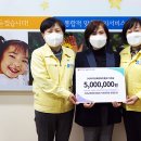 미주교육문화진흥회 거제저널